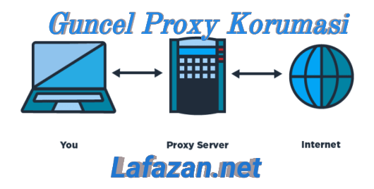 Güncel Proxy Korumasi