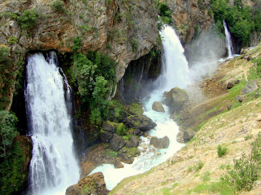 Kayseri Sohbet Odaları